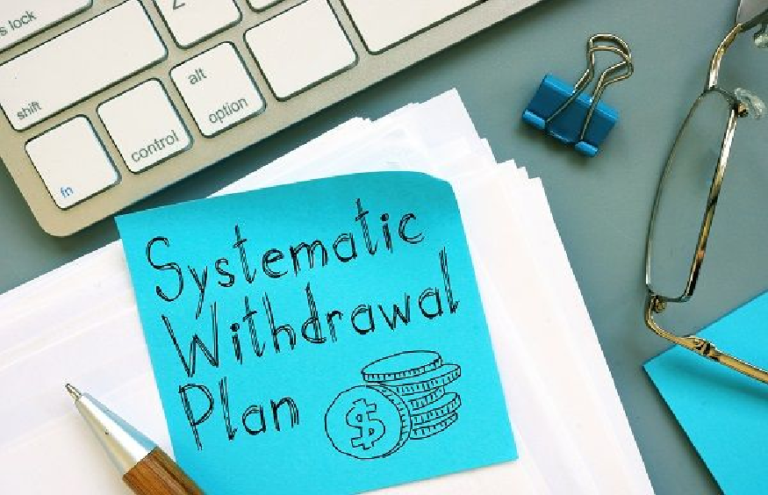 Calculator for Systematic Withdrawal Plans